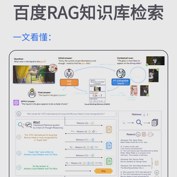知识库